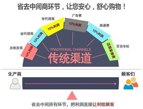 除尘风刀 除尘风刀 清洗除尘风刀 流水线除尘风刀